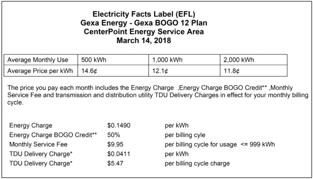 Gexa Bogo Reviewed Get 50 Off Energy Charges 855 639 8210